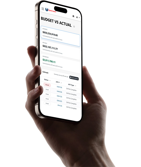 Mobile mockup of Upstream+ Budget vs Actual